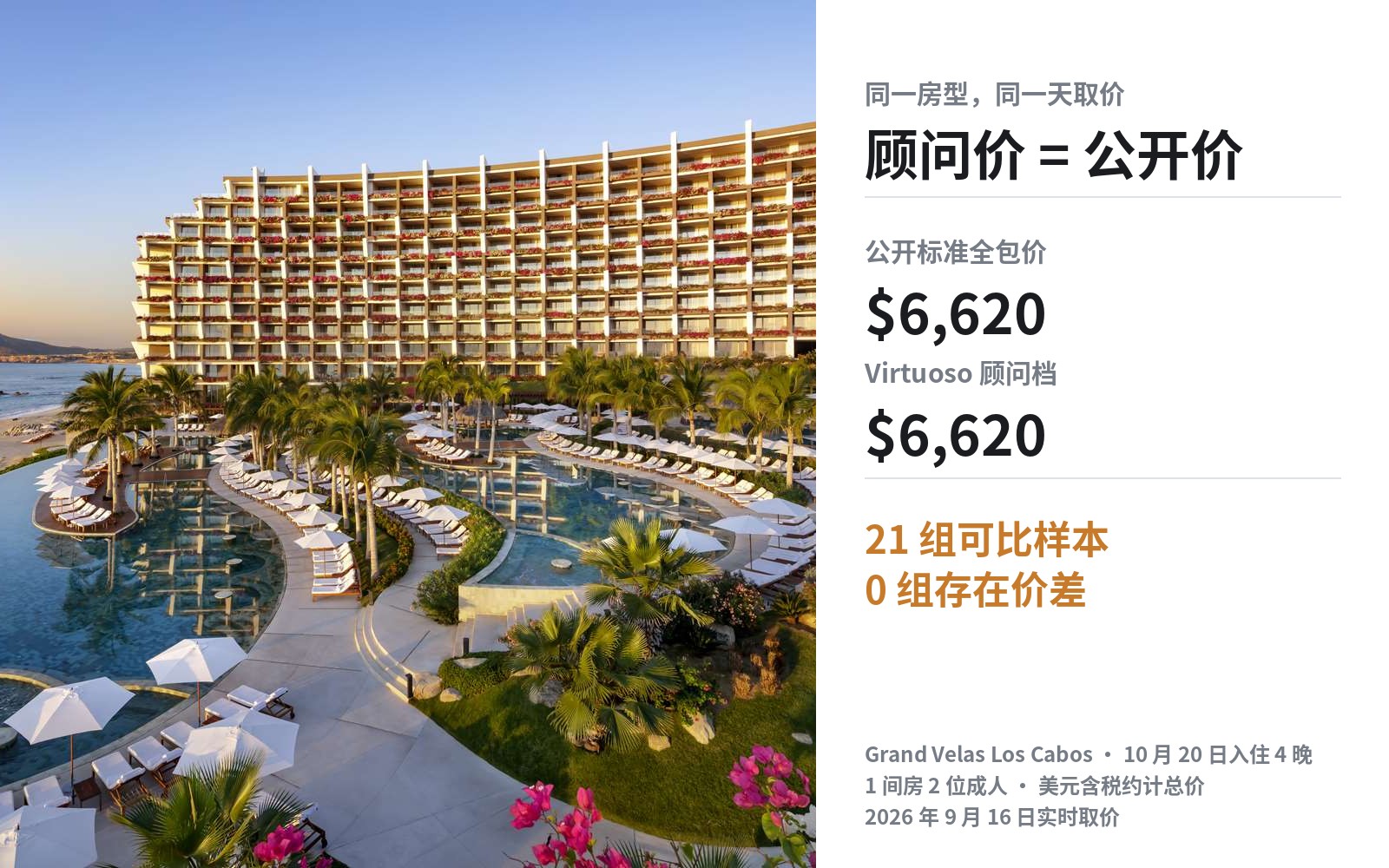 Same suite, same pull date: the public all-inclusive rate and the Virtuoso rate, both $6,620